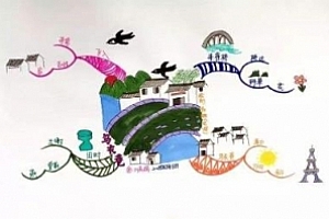 娜姐《思维导图学古诗140首》1-9年级视频课程合集百度云网盘下载（完整版）[MP4/3.81GB]