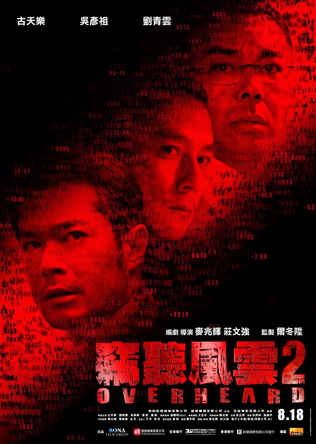 电影《窃听风云2/操盘风云2》蓝光原盘下载+高清MKV版 / Overheard 2 2011 窃听风云2 迅雷下载37.4G